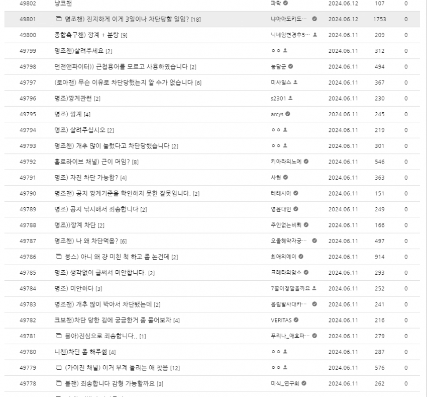 a04424ad2c06782ab47e5a67ee91766dc28ff1ecd5acc4cbbf11d0c259d5d321b612d5d16ccf72f3c188085c6132be