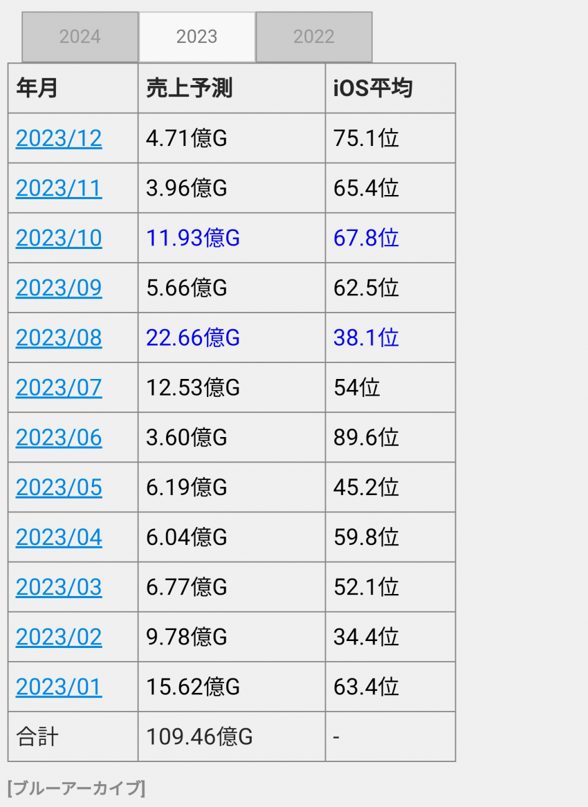 1ebec223e0dc2bae61abe9e74683706d2ca04f83d1d7c9b0b6c3c4044f179093dd9f9968714146121ef235fb0fe6835a08