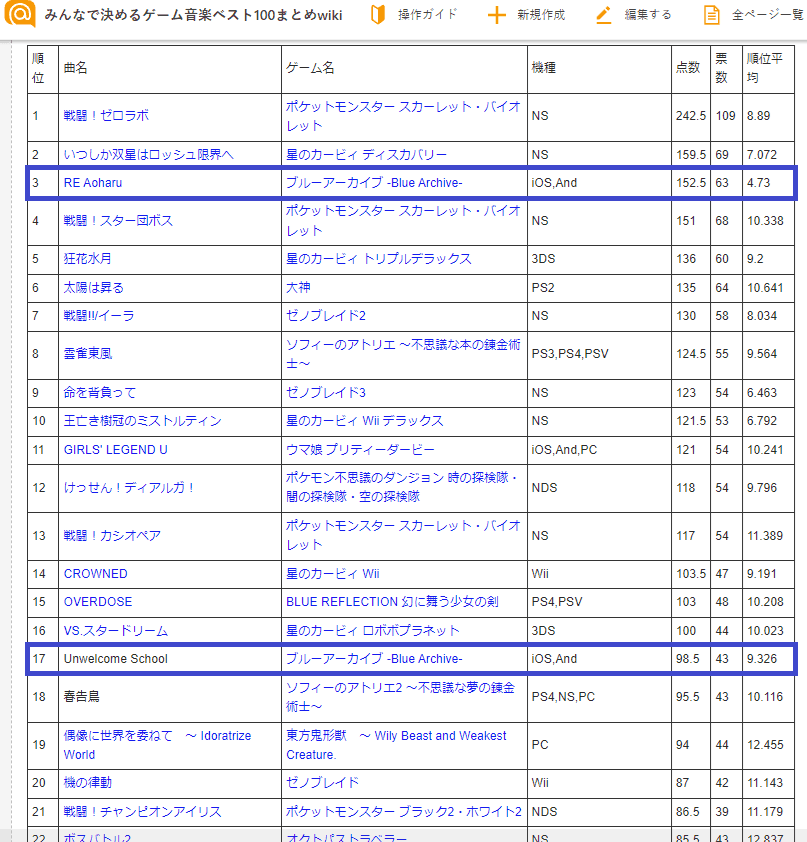 7cea817eb78661f63dea98a518d604033d6a05717ba10e2ec8