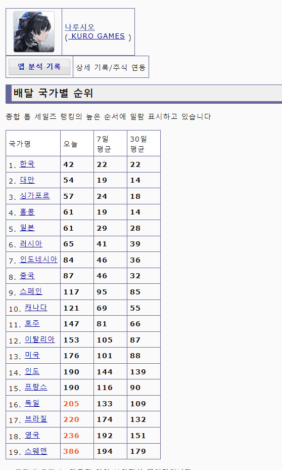 3cfd8327b0c52bf26aadd0b058c12a3a07b275f6fbac8bf512758e