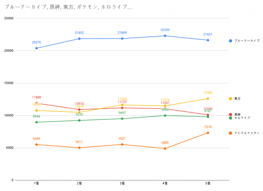 7cea8171b6826bf538ef98a518d6040310e15ef45f2d4d33e3