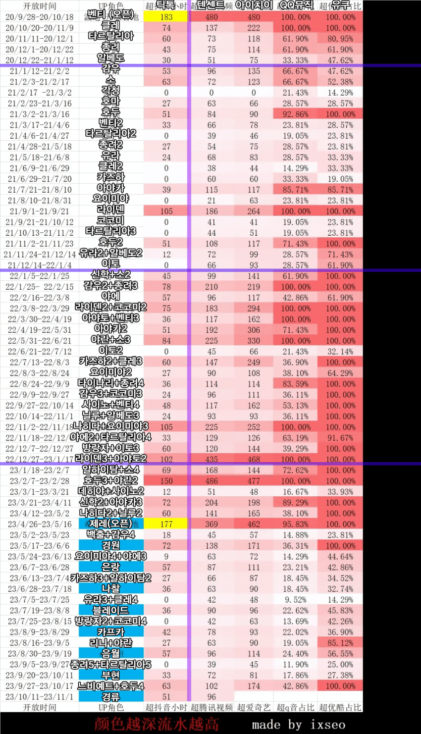 08eff577bcf46f8723ee84e5479c706414e29dfbe0ea0eb39df5d3b8ad6584673a6e9ea8fa653bcc727971e12690cdb2325c204fdf