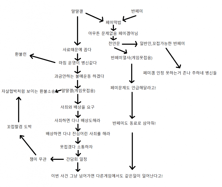 7cea8171b58761f639eb87ed459f34335c6e9411b8b21fc5681d18d8b1