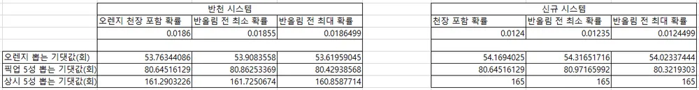 79e5d620b5866bff6aee86e01283216881de8457c8689b9830f1d87642dd456e81838db48c513a6222ccdb1f3f2792ca065edab53abef4f1d5d0eb81c05754f39fe25fbe0ff935f115f7ae53323fec65