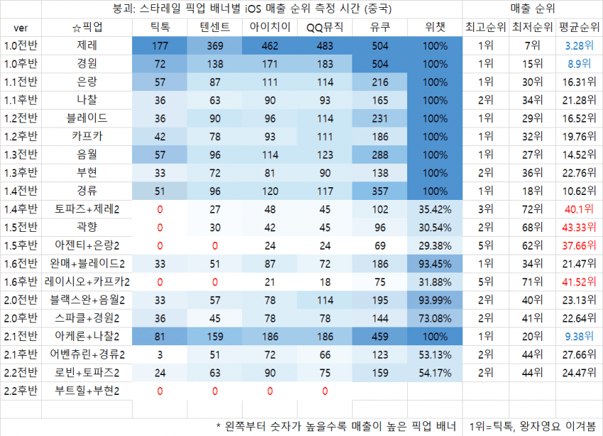 09ec8374c7856ff023ee80e4409c706e7c0c8d41ab0f3e097d4bd4b48c281286cc8c30d6f39f86eb98bc0ce1882052efdb11ce