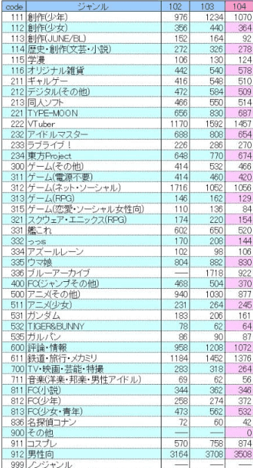 7fe8827fbd816cf1239df0e7469c706ff81696aae27f30455371ab78d50d00081e57cb419bd0040cb232710ef679b5e95d89e647