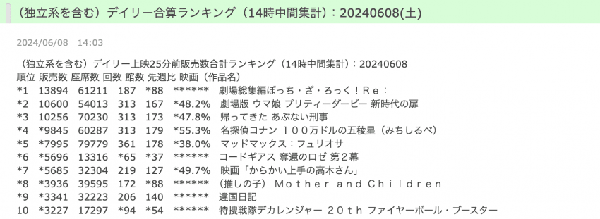 08e88273bc831ef323eb8697479c701fdd22897be679b3ddcaaccc7a1c6a6d6895a41221cac2db644f67b50d70d17d508ba875da