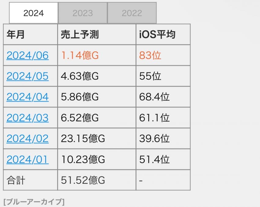 789bf67eb6826f842399f393449c7064660bfeaec060c09933e2838ce757c71eda4c57f6c72ee870795ebfe303b29e93fc6a6d7d