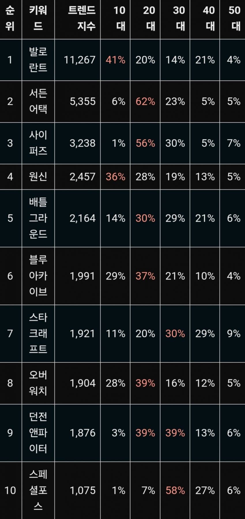 1ebec223e0dc2bae61abe9e74683706d2ea14f83d2d5cbbbb4c7c41446088c8b6cbc693d2b85d9ab4ca51f415bf2f9ca095ea64fd6bce5507472