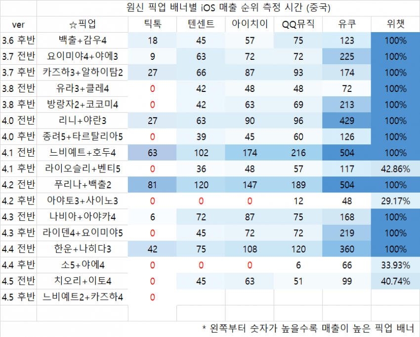 22b3c32eecdc28b461b5d3b6029c766d2f3df5a4b614a53dc6534eea2fb0fa9e2ae5ca1e52ae8c116167e2f0de726898a5a5ffa0d4a2e625