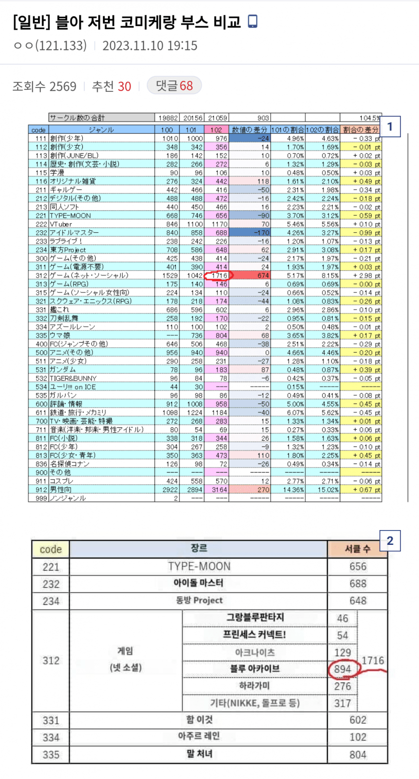 1ebec223e0dc2bae61abe9e74683706d2fa14bf1d3d0cfb7b5c0e575091591995398bda389332d7f55910ef1