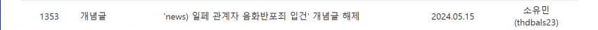 3dafdf2ce0d12ca867b4d3f8448176696620f9d3854ed61959d214913a16cb2e02ed21c3de437f5552d1280a9521