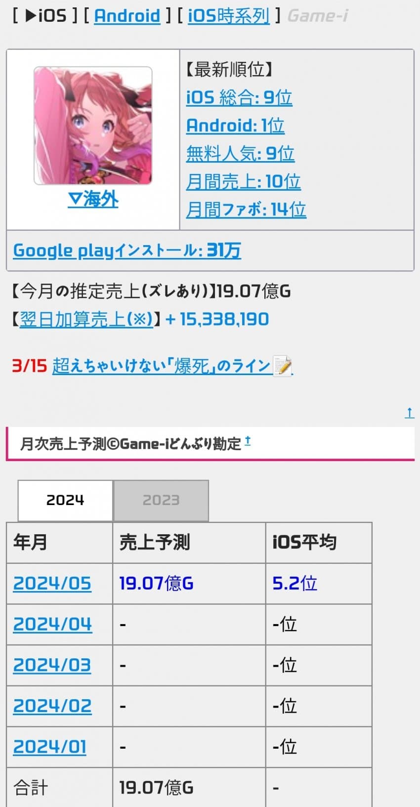 1ebec223e0dc2bae61abe9e74683706d2fa34483d3d0cbb3b7c3c41446088c8b229071fdbbce48928f2515b3f686fa2f69be2e266942fa2e3ad8