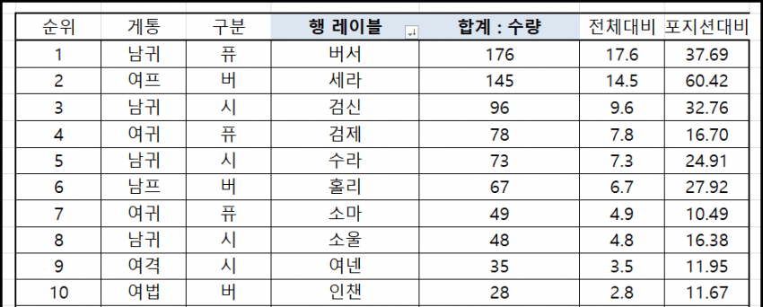 a17921ac301fb34b96323a59565af6d919813746c8a48f5e695e20ea7f742f6c6e7cd1963642