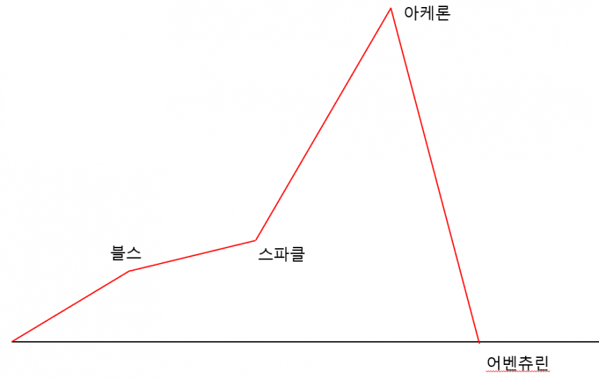 3ea9d134e4db34a96fbb9be74683706d0b221868a267fbb8c9c420ffaf9026a8bc096d12fc05c176f4a9f2e38b