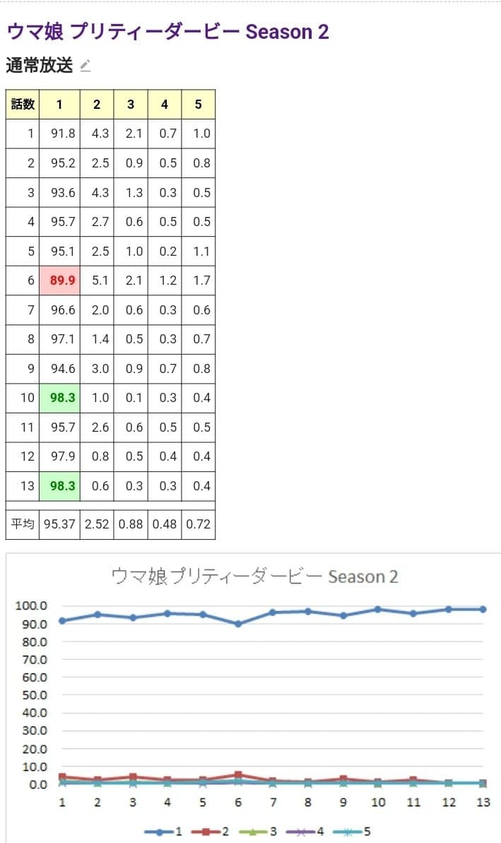 0ceb8376b4861b84239cf7e5359c706519789f2f4456f721b87ef216378b3615aeff692d614bd8d3b90e1f2318bb2d80be2c5aed