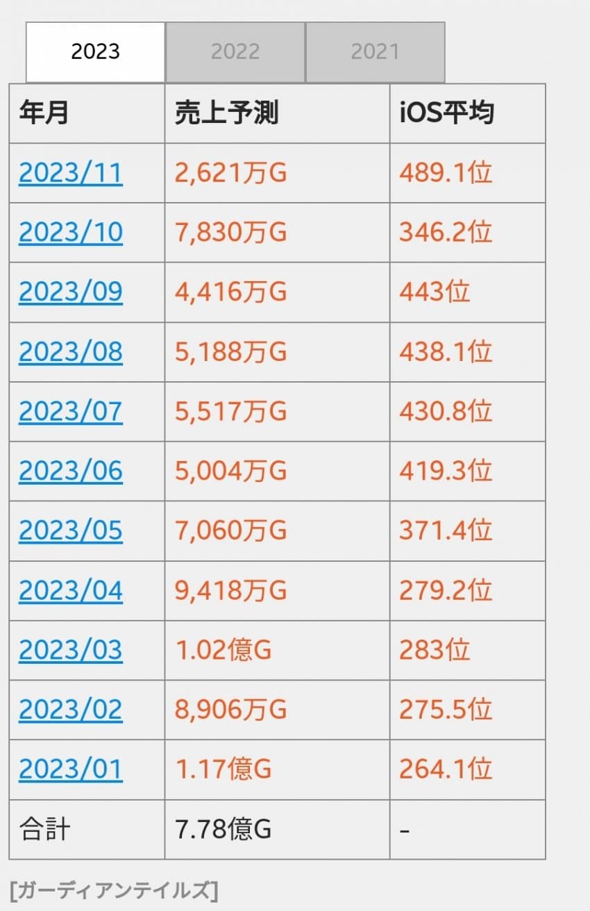 1ebec223e0dc2bae61abe9e74683776c66fc7552b31ff633636c31111a0b4e4691bb1aa668ecc42c86d8369817f5378b0bd7cdc759f614ca38de