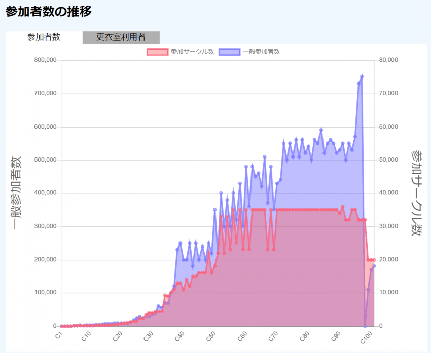 7be5f403c08a1a80239d81e5359c7064d39631e3635de14eadf6d34df187887111d1552b37f97b1a30673ad8423ed354f8569c64