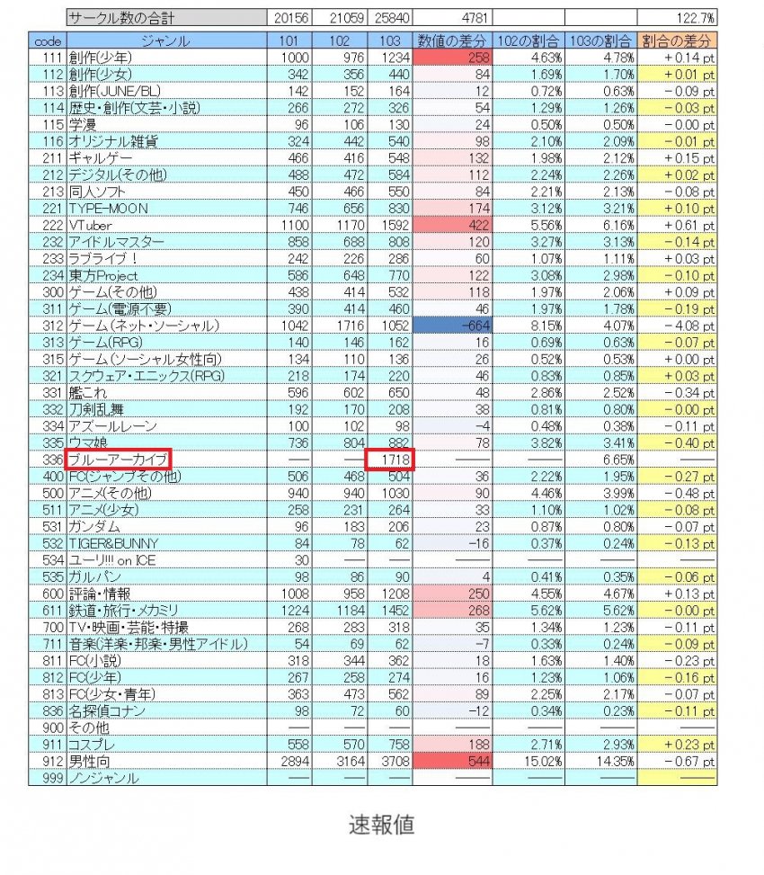 7ceb897fb3836ff63dece9a51ede30322f581f2d02acaf12bc3af3289cd628a7e1c47d430dc3dd618b36cdbf270937790064c83c