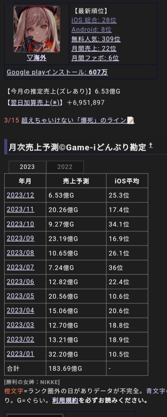 1ebec223e0dc2bae61abe9e74683776c65ff7252b210f631636431111a0b4e46a7f815b2965b5379d4a72602e770d8937e6d32bc66cae1de91bd