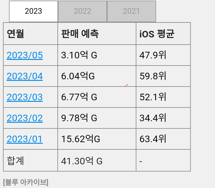 0ebcc032f0c03df44c8084e54482696da8a7a6d8f5ac85630dc472e686cbff89fc2f885d8ee8c44805665028