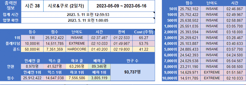 0998f57ec3866ef123e98196309c701c4fa4f519ac9bfa6f8a195483d4c8a39cdcde50596cd68216ba0b783db1bf2446a69bf1a4