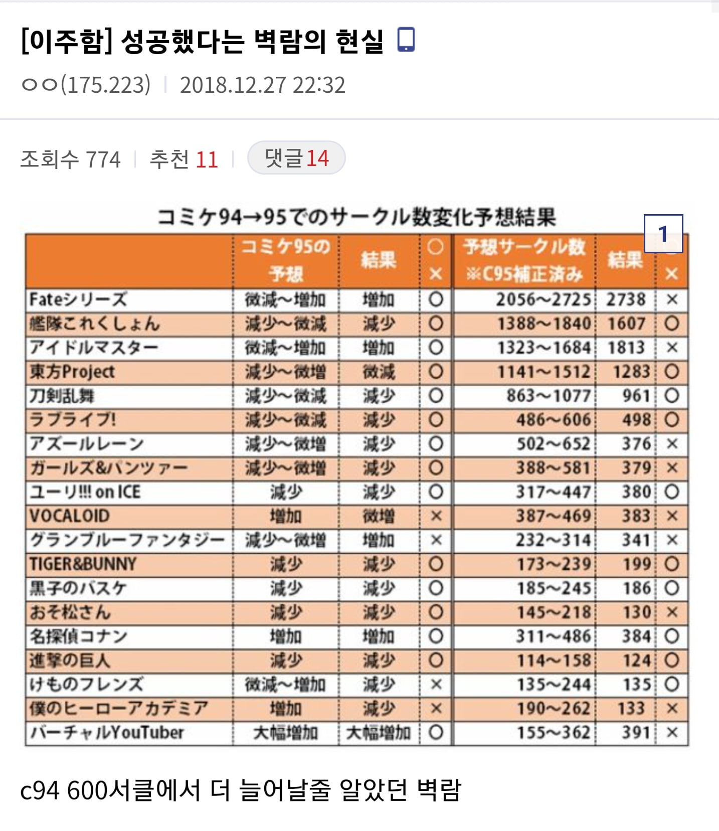 1ebec223e0dc2bae61abe9e74683776d30540613f91f9b8f1e2ada2db21a4788927b6240ff1d8a1e7f9166dc011c526752