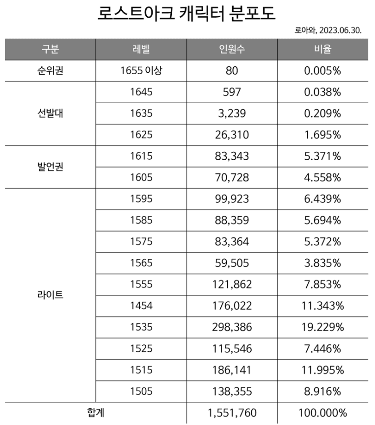 7ceb887eb68b6ff33bee98a518d6040317e56b85ce8b93b9c7