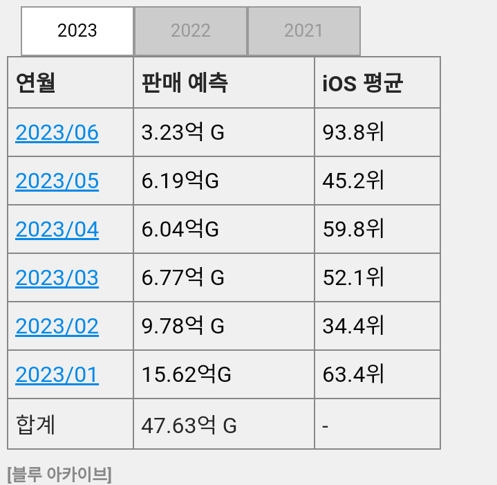 0ebcc032f0c03df44c8084e54482696daba7a5d8f5ad85630cc472e086cbff899badc017ff81d843b5f59f82