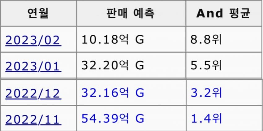 75e48402b78460f223eff7e34f9c706b218ac6a58457f135f3bb8d7d99767e9fdb1189ce1cd07c1ac5c3e6d4c6a49ee56fab2775b0