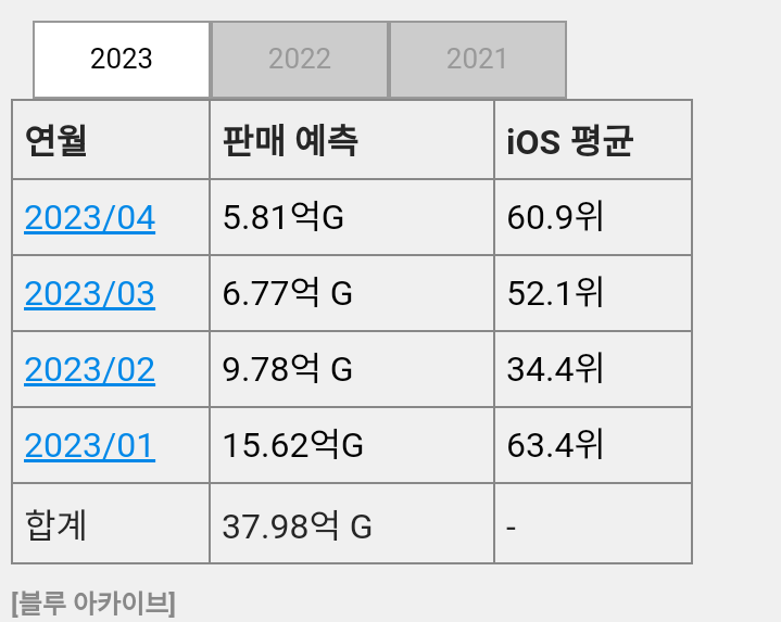 0ebcc032f0c03df44c8084e54482696da9a7a5d7f5ad816308c172e188cbff89dd197bf3200e5429cf3eb883