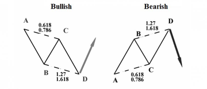 749bf507c38061f523ec83e74f9c70182f89d03c351a19982be4a745755fe1b9b0675c95111c1ae77188a11fcbee095ff47d9f