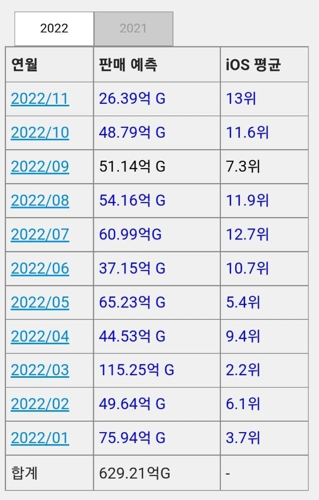 28b9d932da836ef037ec86e347857c6c38ceffed5ccc3ebbbcf8fa971fb2bb1d5772