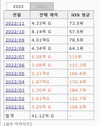 a04424ad2c06782ab47e5a67ee91766dc289f1edd2acc6c8bf13d2c659d5de215bd0645b465bcbb8ab925dfd1fba