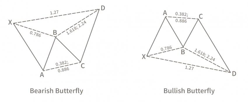 0ceb8007b6f06bf723ecf3e64e9c7069c1d02bf904000d4559f0dd238c59e8d724e1d8d1d58d1dfa19301de0622a04e39494bcbd