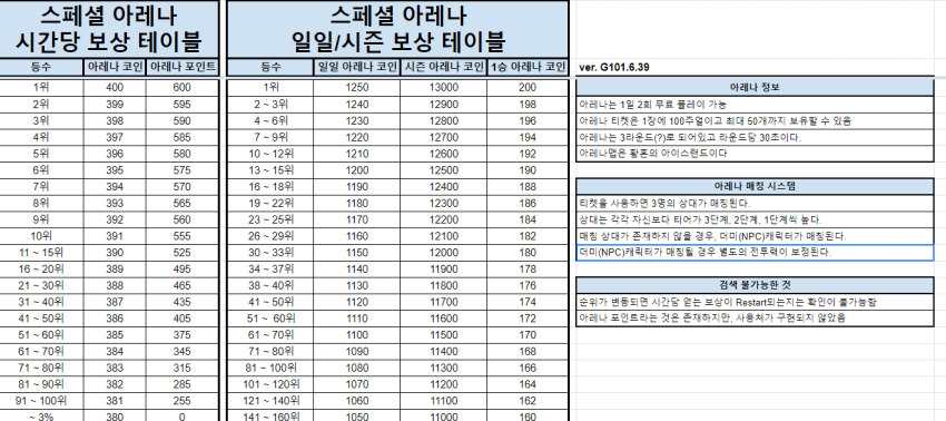 2ab2c66bb7826af43fed86e25b80726c42c27f981ad789527aaf1e8ab82e22a8b45775442feb12f06d7c9b69eb