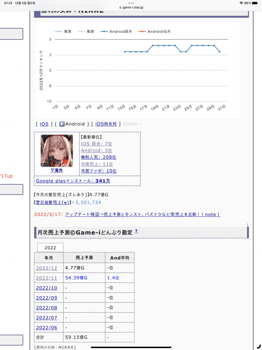 0be5f470b7841af2239cf497409c701c74e44352346e863d82a147ae099694bdf40634ab167bbb7e6e12954049a89cd6f7961690a5