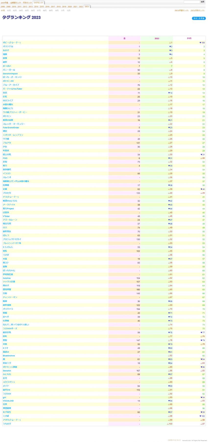 3ebec223e0dc3ba77eabc3a7139c343402fafea6224ec3b52c2da13ea1a95e7d0b9e9317a6814d8a399a7cbb41d63d63c1e3bcce20e94eb7709ada495108dbdd19811c7a848569d3d8ce326e12