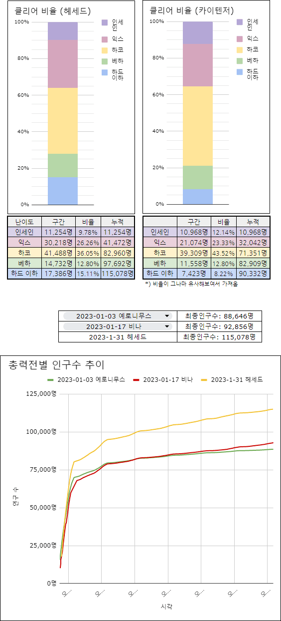 3dafdf2ce0d12cab76f284e54482746f7f4c59a1047b06cc6c6cdfc8b49352bf8495fcb297976b3c0328f459