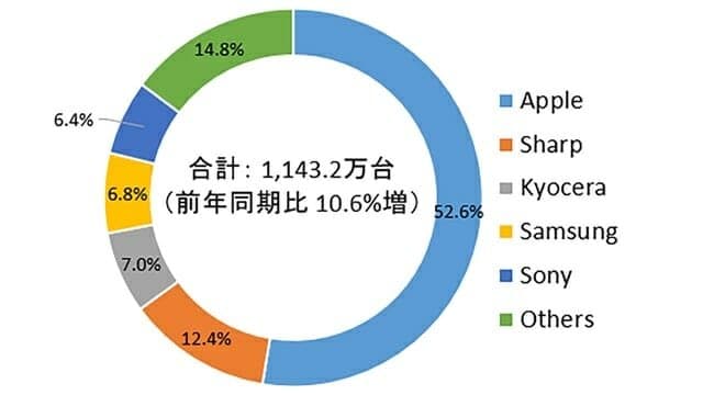 78bed520e3d73df63aef81e41788273c537401f1f7ca79d835f9232a308fc261d3badafb86f312d1c691deeeca5402