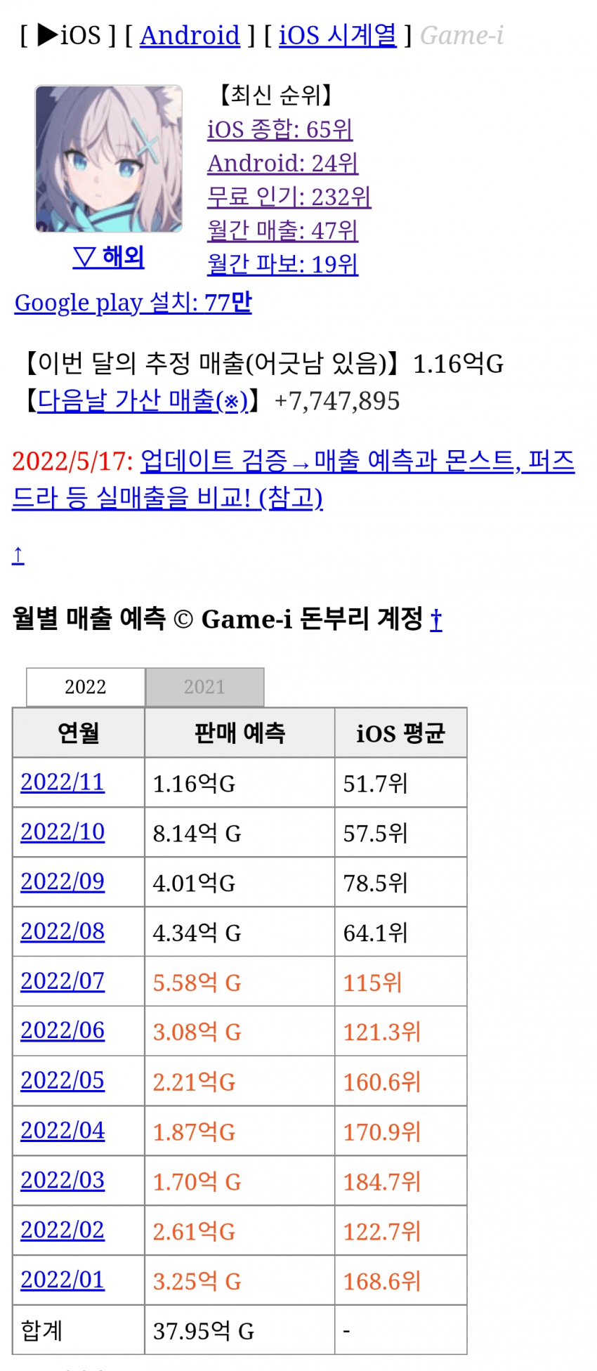 1ebec223e0dc2bae61abc58a4481766fdb1cd08fa46c7d3a73cacee3ca4ea38050bc4944ad3a2a187712d125cd3c0bba09