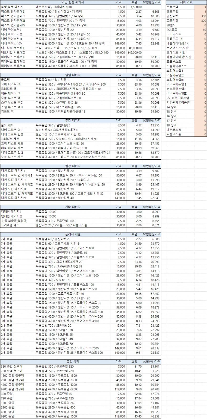 7ceb8975b0816ef33beb98bf06d60403706b1affe74033460adb