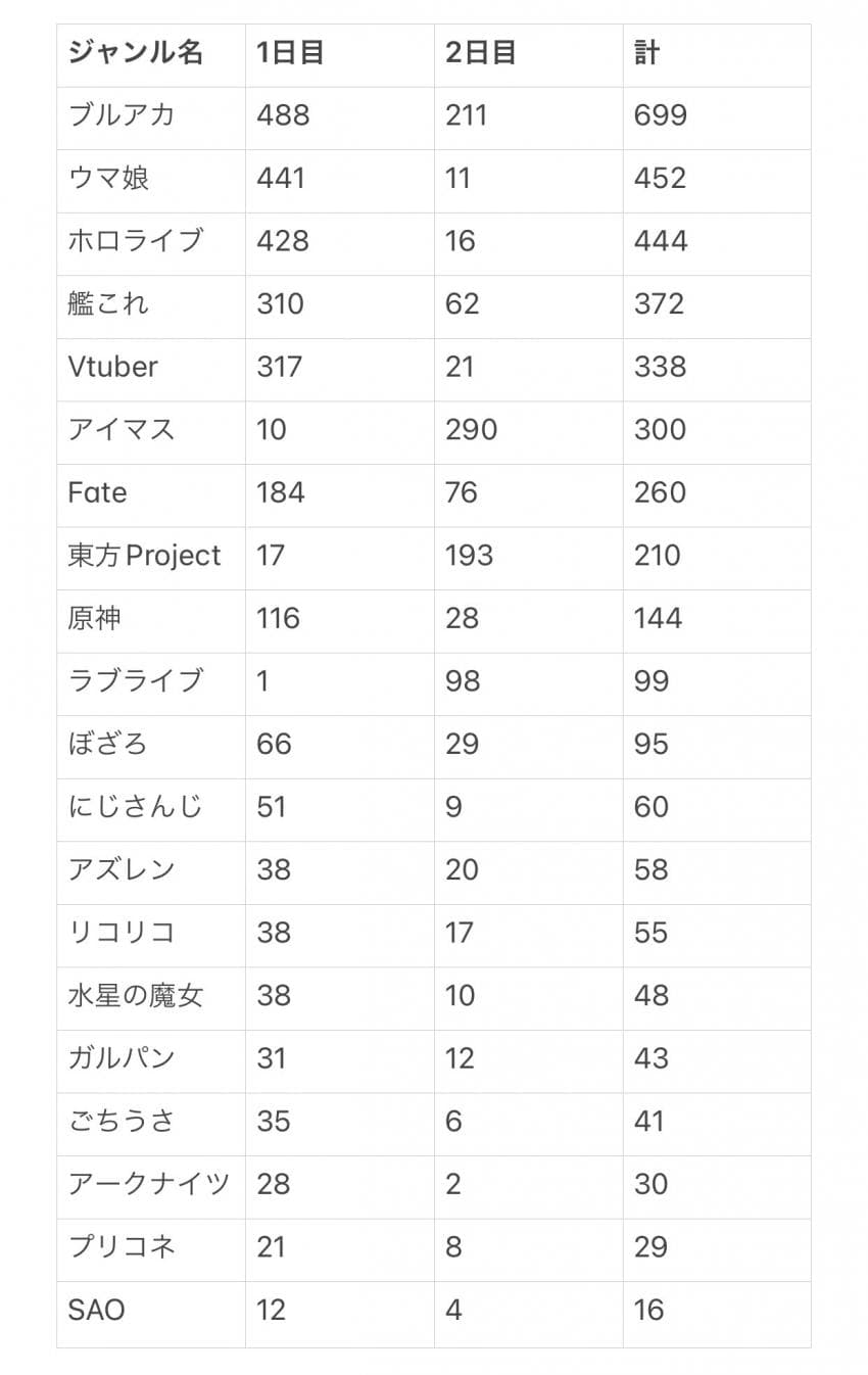 08b3df2beac637be67b19be44088766d4280fc802123f3adc64d64f230a4675a10a82e99c2766d9868a1bc2da4b617e47586ac