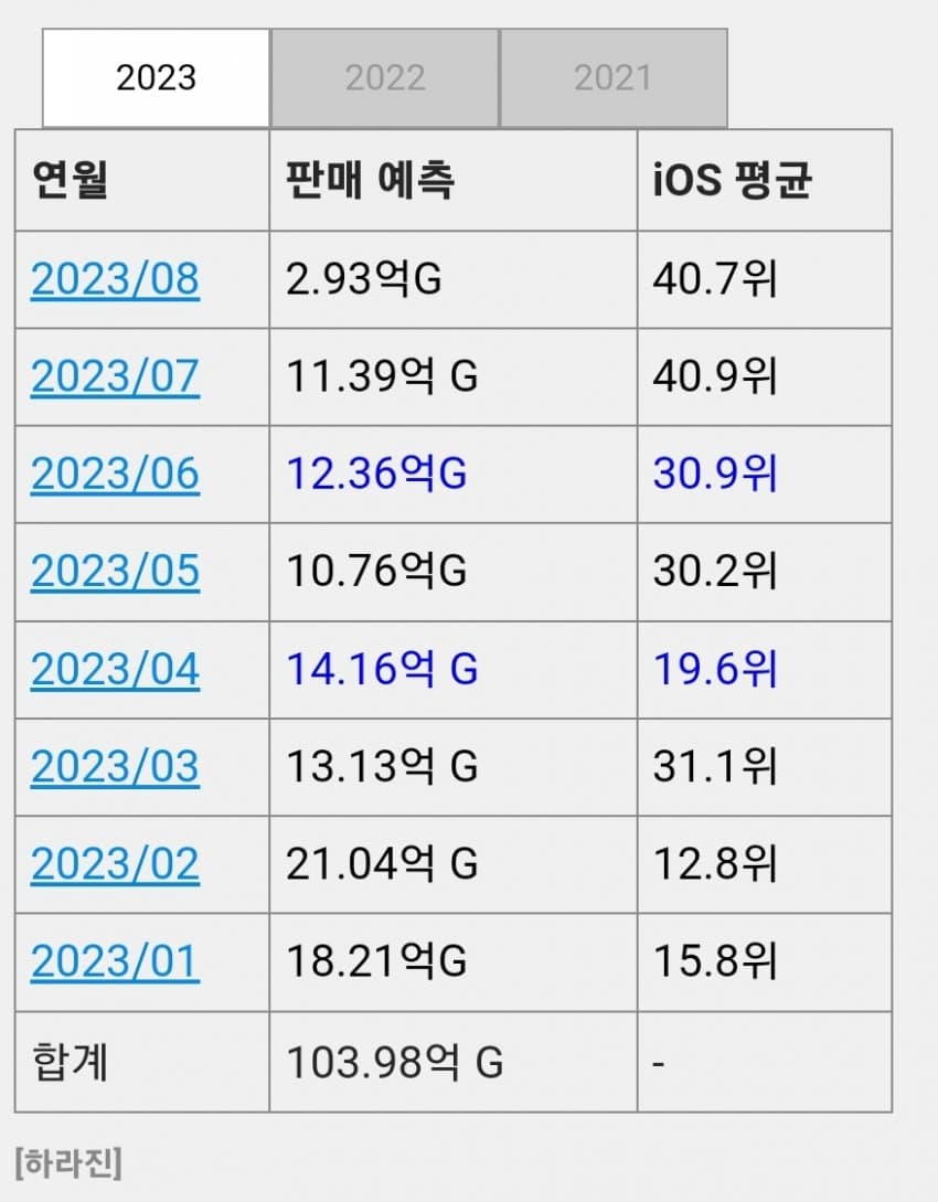 1ebec223e0dc2bae61abe9e74683776d3e540213f91b9a891a20da2db21a4788c427cc8e0ad6fefc87854158c70b44b4ac