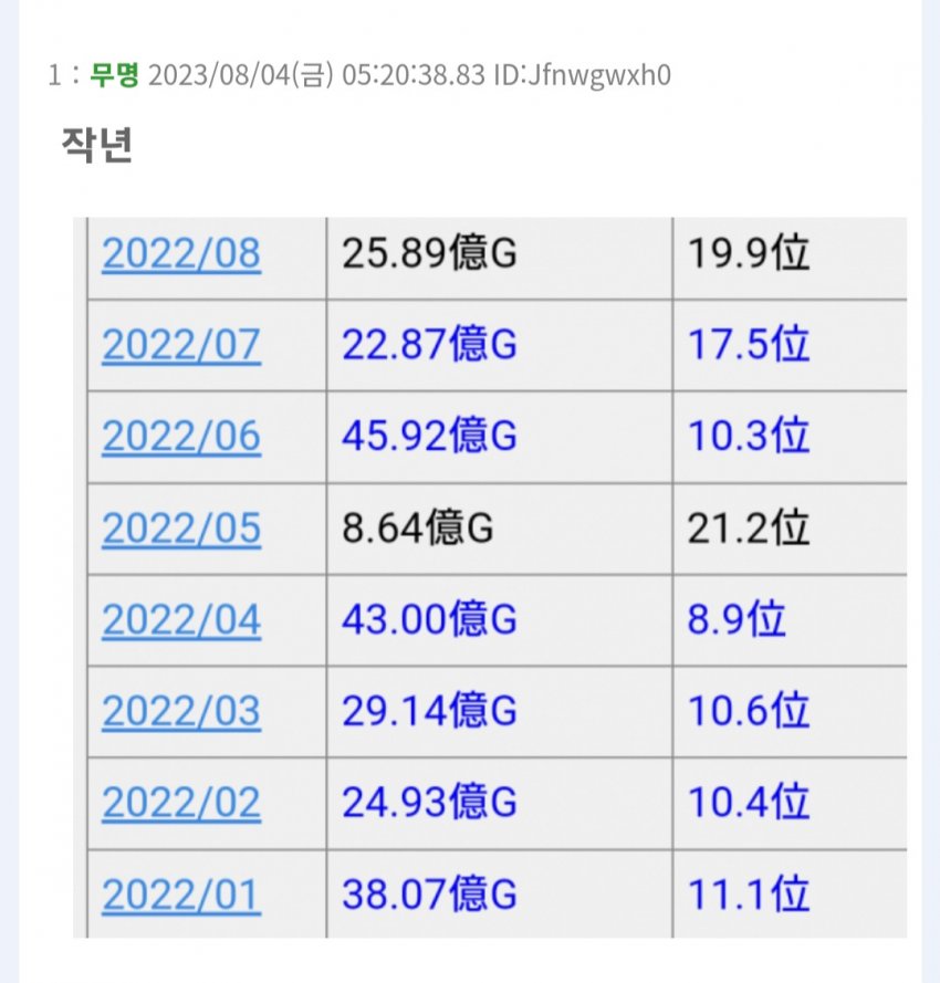 1ebec223e0dc2bae61abe9e74683776d3e550313f8159d891d2bda2db21a478882a8c2a74e649f7333e7b211e278347ad5