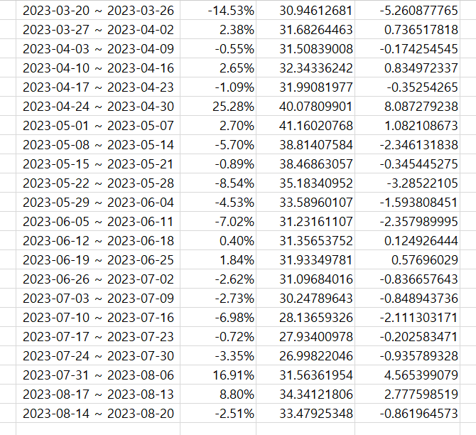 a04424ad2c06782ab47e5a67ee91766dc288f1ecdbacc7cbbf10d5c153d3de21f96d0f5c20fb2e6d058b591f7023