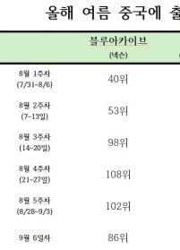 3dafdf2ce0d12cab76f284e544827464dae4702cdf44b49be57d3725b52be63a8c62f0835d720cb889f2a9b5