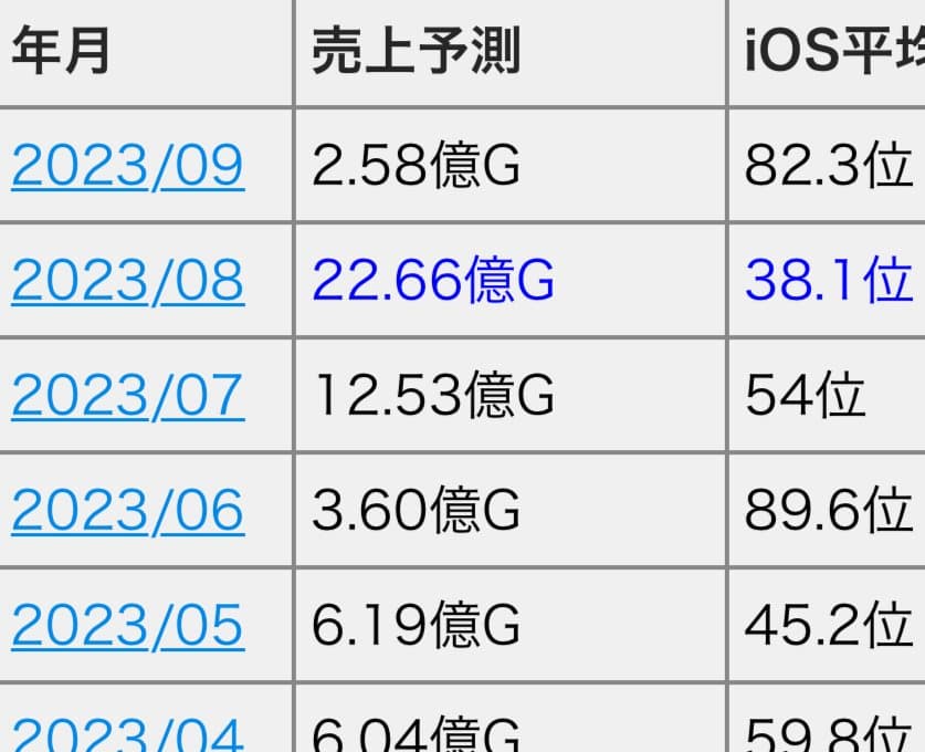 7498807eb283608723eaf290449c706d1c57fd912226c4276f2a32b1a8fb47245654ea8dabdb0de790ab8e4e0743f560d412a4e5