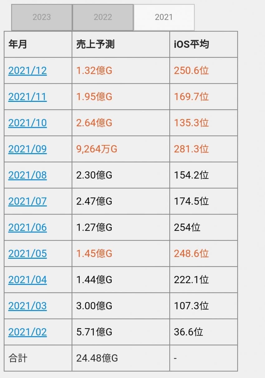 1ebec223e0dc2bae61abe9e74683776d3f570661fa1c9d8d1c20da3dbb055b90c7fde9af76ca6a3f322f67a1e26c716105833675061074835e7a