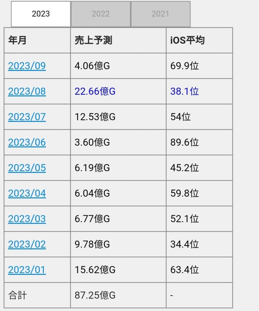 1ebec223e0dc2bae61abe9e74683776d3f570661fa1c9d8c1b20da3dbb055b9053bceb7ccb05acfff53b0ec9120ca685eea7eba56ce06895648f